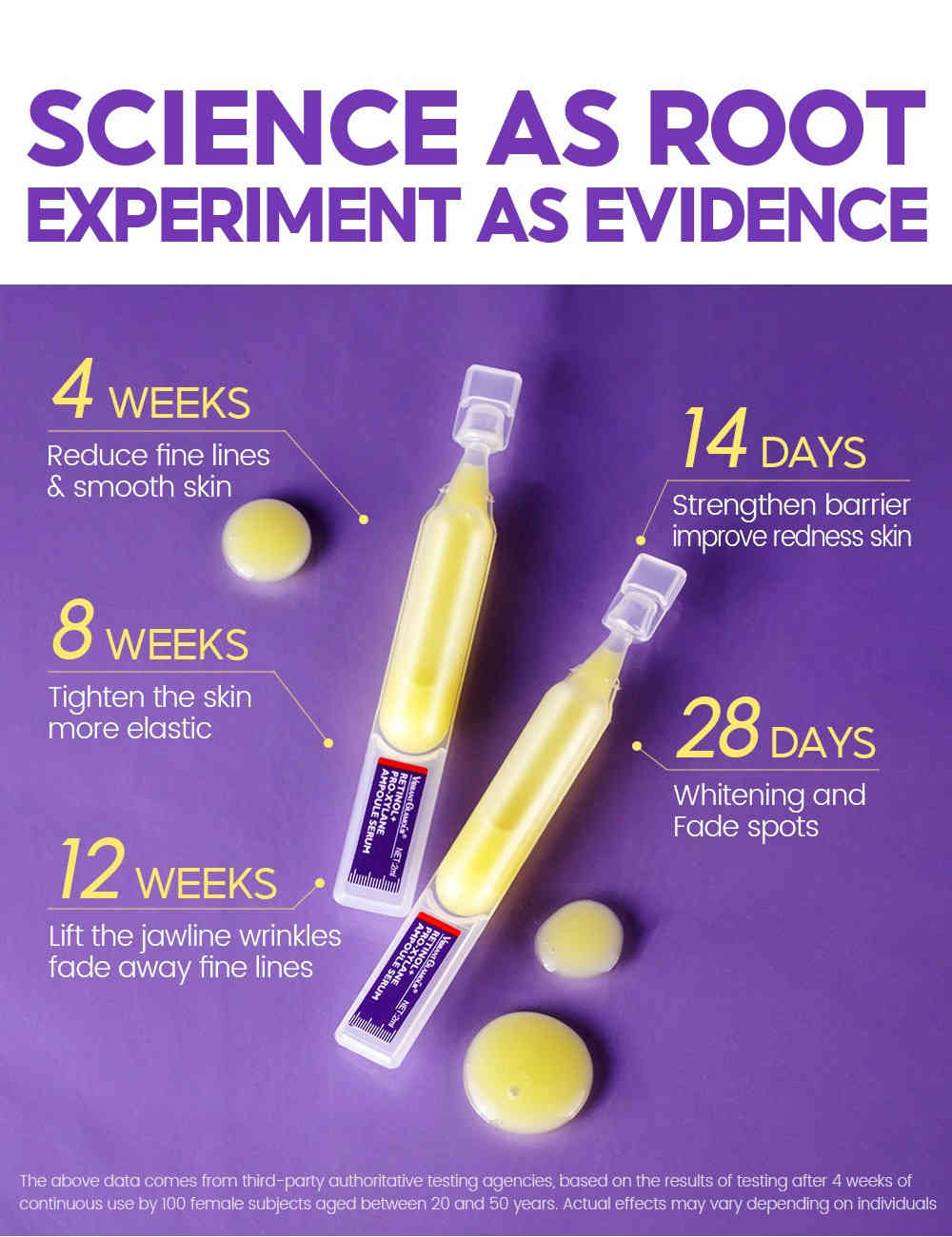 vibrant glamour® a醇+普拉斯鏈安瓶精華 2ml × 15支 / 盒