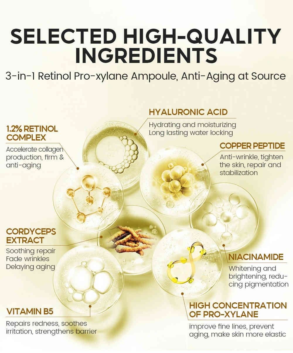 vibrant glamour® a醇+普拉斯鏈安瓶精華 2ml × 15支 / 盒