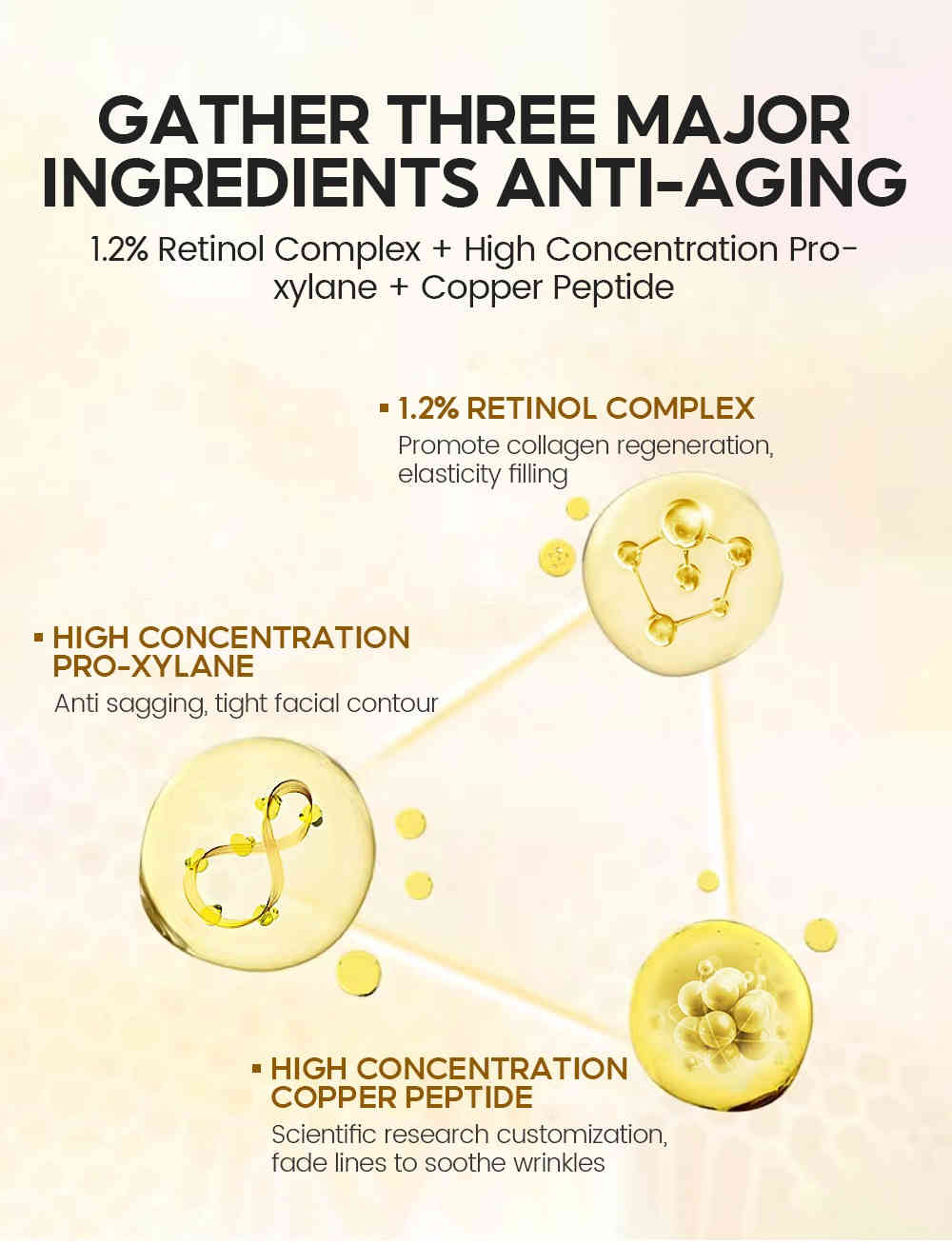 vibrant glamour® a醇+普拉斯鏈安瓶精華 2ml × 15支 / 盒