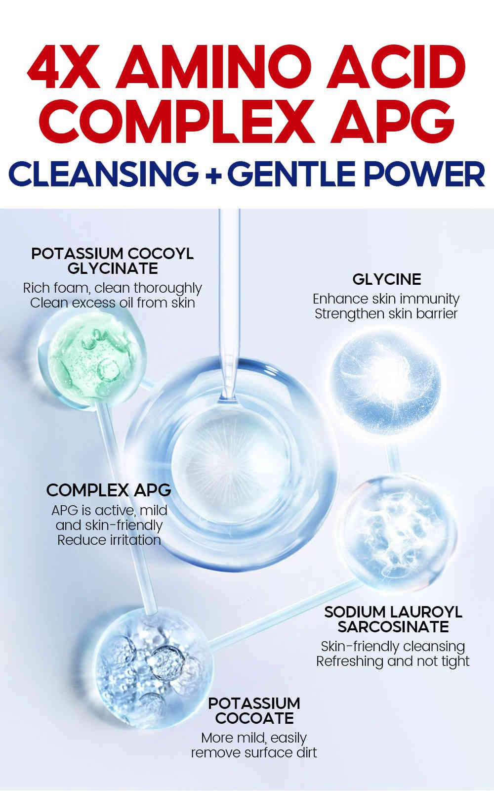 vibrant glamour® 菸鹼醯胺潔顏噴霧 100ml/盒