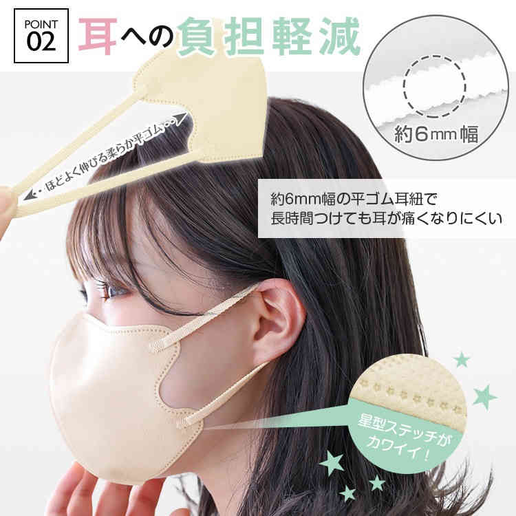 fancy sharp mask 雙色時尚防護口罩 30片/盒