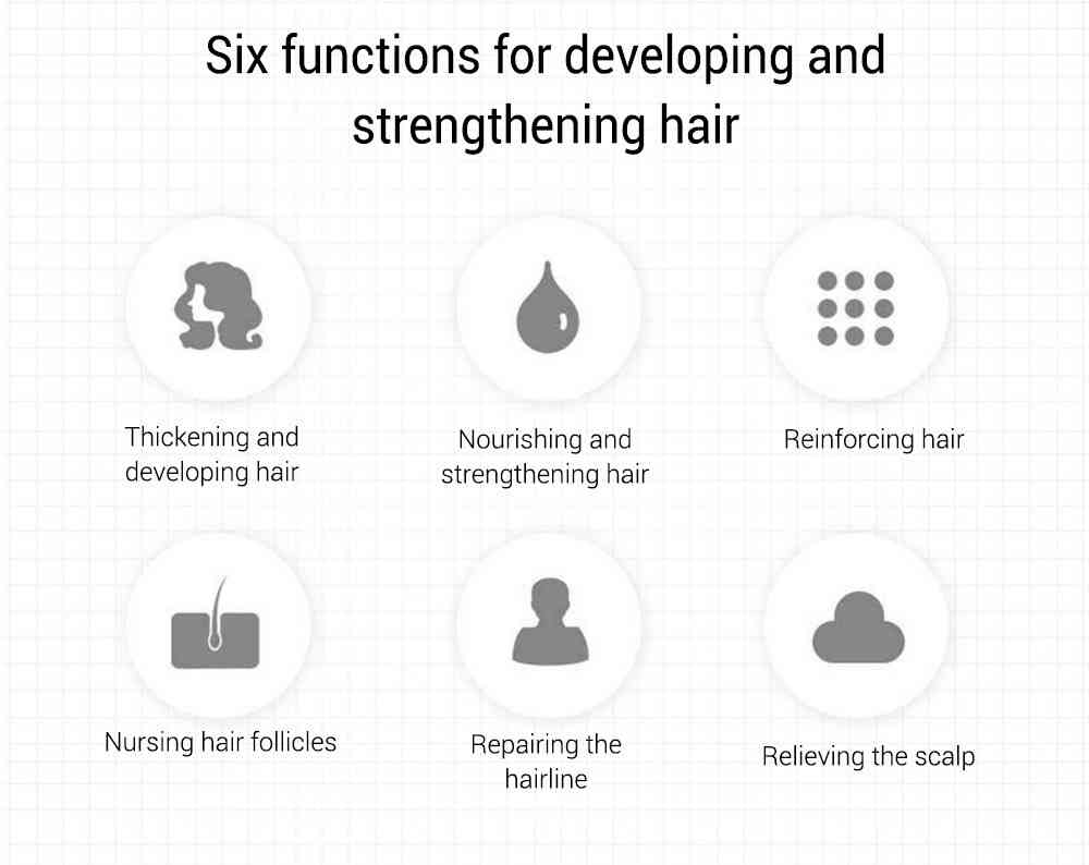 lanbena 生髮養髮精華油 20ml/盒