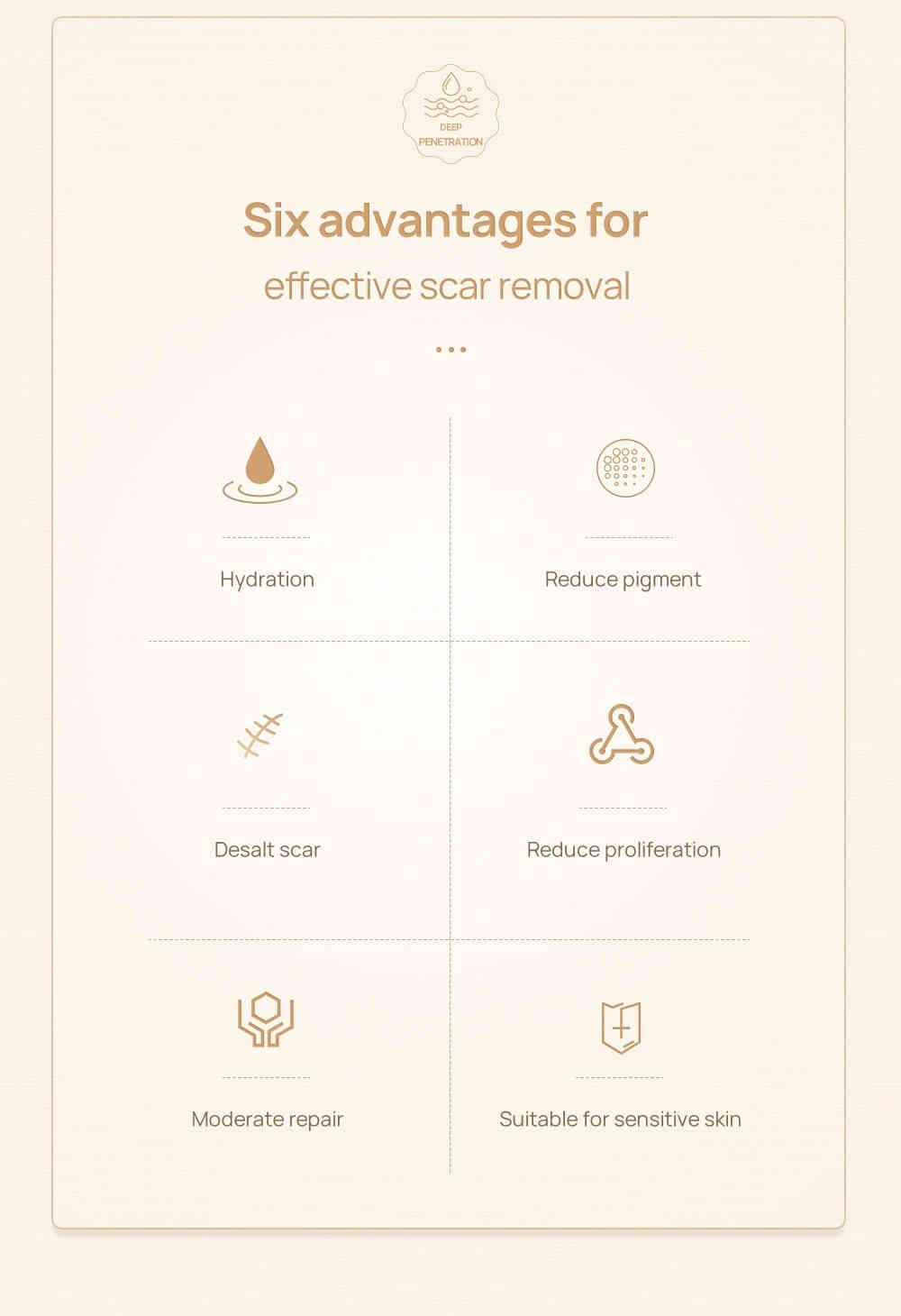 lanbena 草本修護淡疤精華 20ml/盒