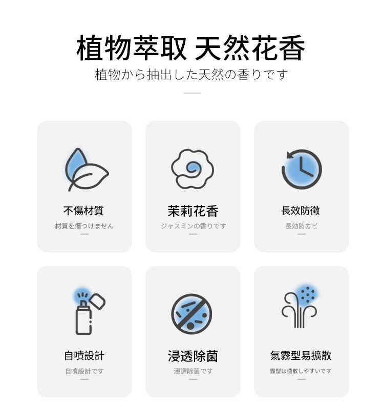 [日本] world life 全屋自噴式除菌防黴噴霧 150ml/瓶