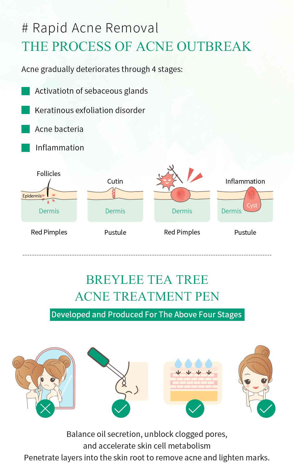 breylee 茶樹精油抗痘修護筆