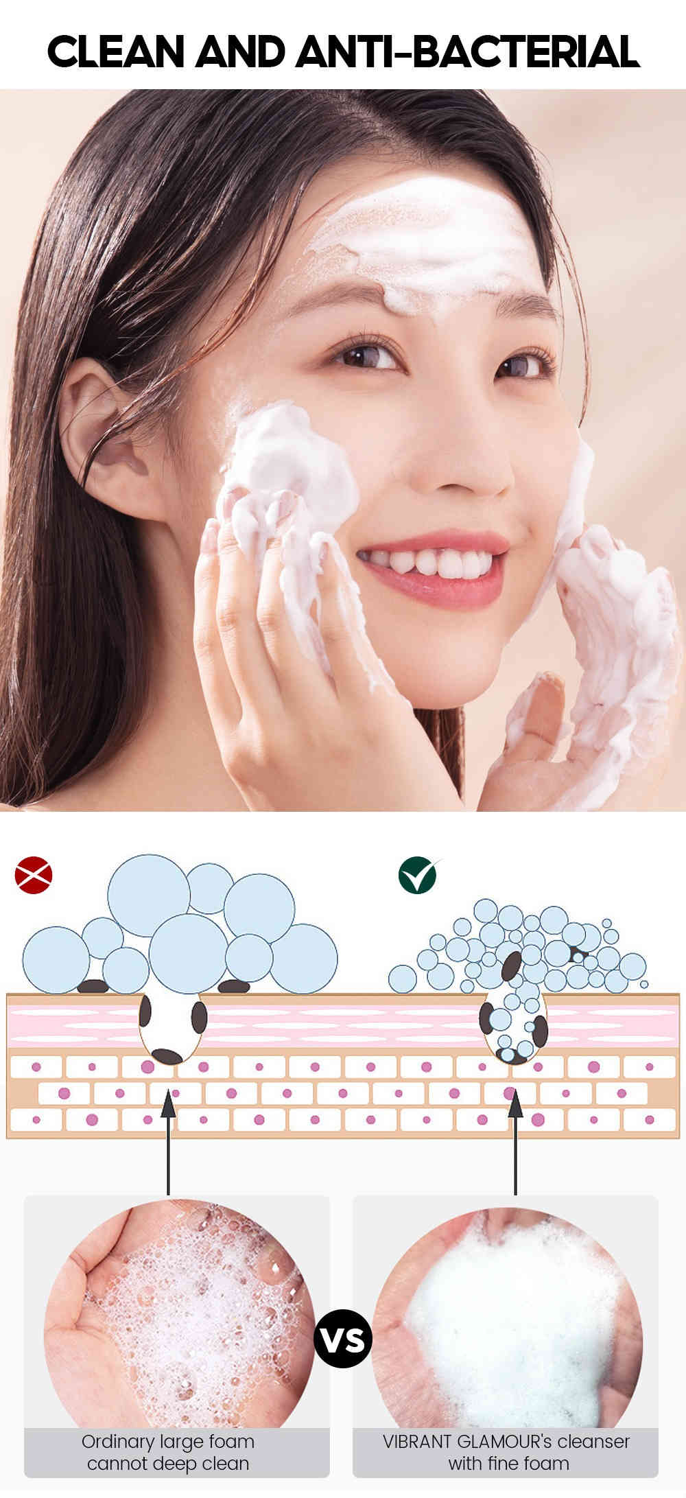 vibrant glamour® 水楊酸抗痘潔膚手工香皂 100g/盒