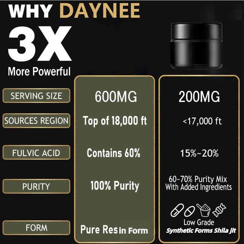 winstown 純喜馬拉雅礦物樹脂喜來芝膏 50克/盒