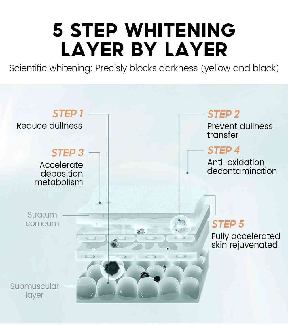 vibrant glamour α 熊果素亮白淡斑精華 30ml/盒