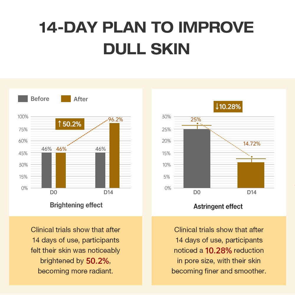 skinever 維他命c煥亮精華化妝水 100ml/盒