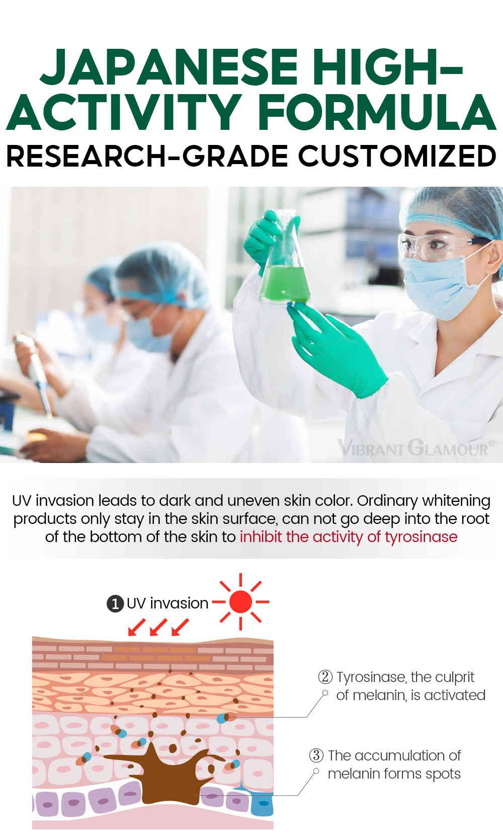 vibrant glamour α 熊果素亮白淡斑精華 30ml/盒