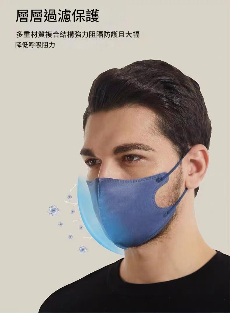 蕉下 3d立體口罩30片獨立裝 大碼(13.3×12cm)