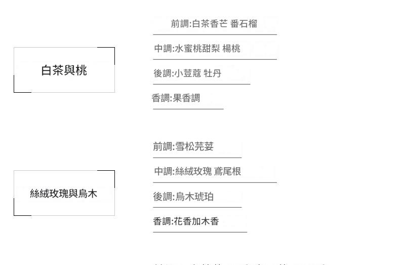 byme taste life by me 無火香薰 120ml/瓶