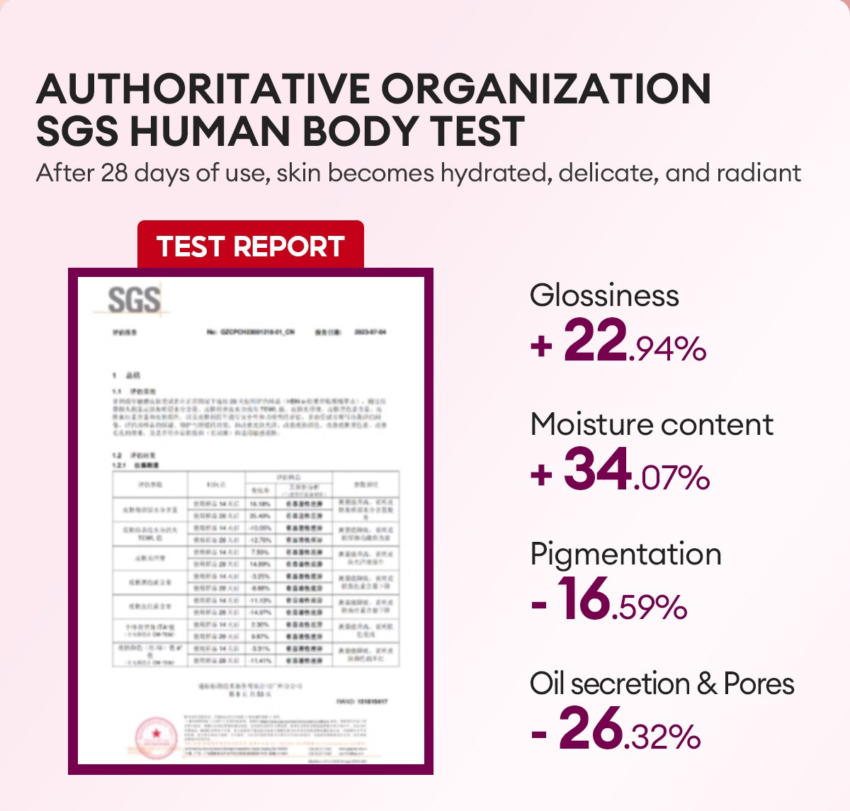 vibrant glamour 甘醇酸煥膚亮白爽膚水 100ml/盒