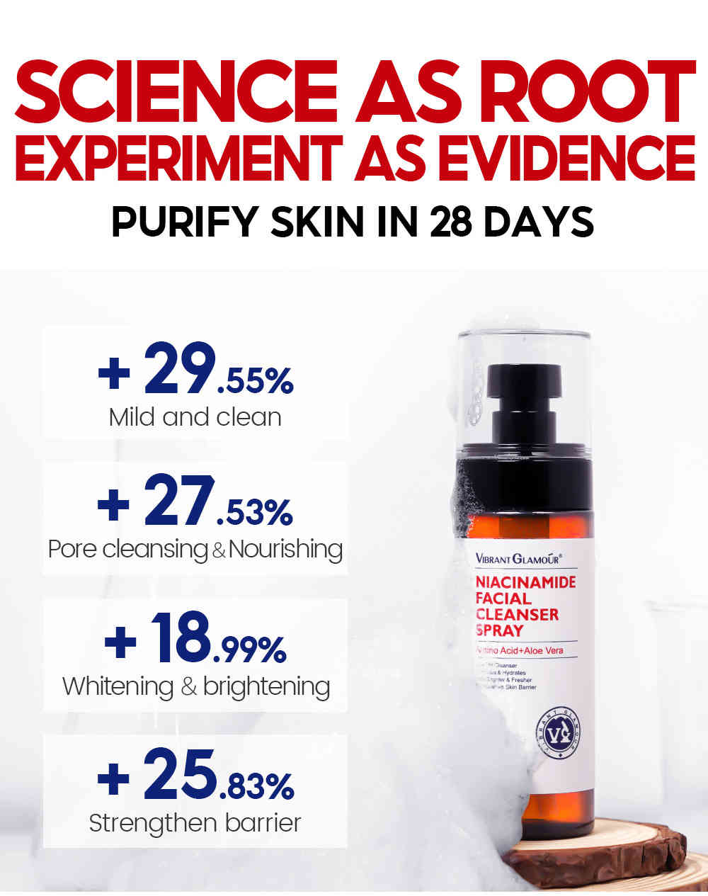 vibrant glamour® 菸鹼醯胺潔顏噴霧 100ml/盒