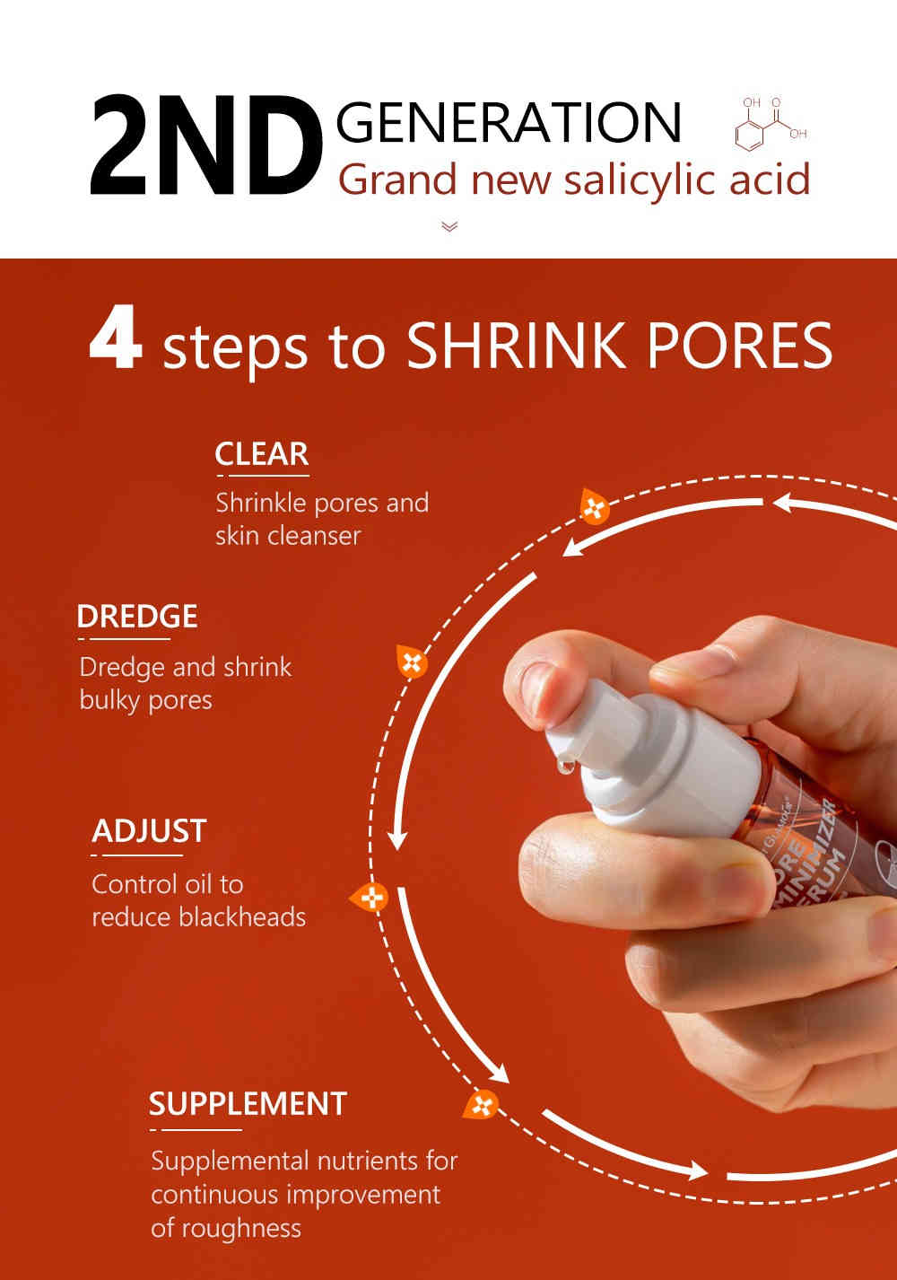 vibrant glamour 第二代水楊酸毛孔緊緻精華水 30ml/盒