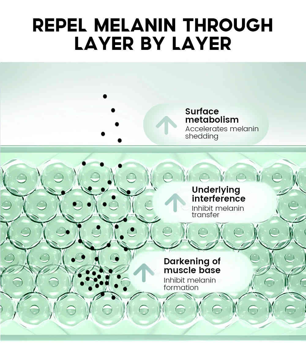 vibrant glamour® α 熊果素煥白面膜1盒5片裝 25ml/盒