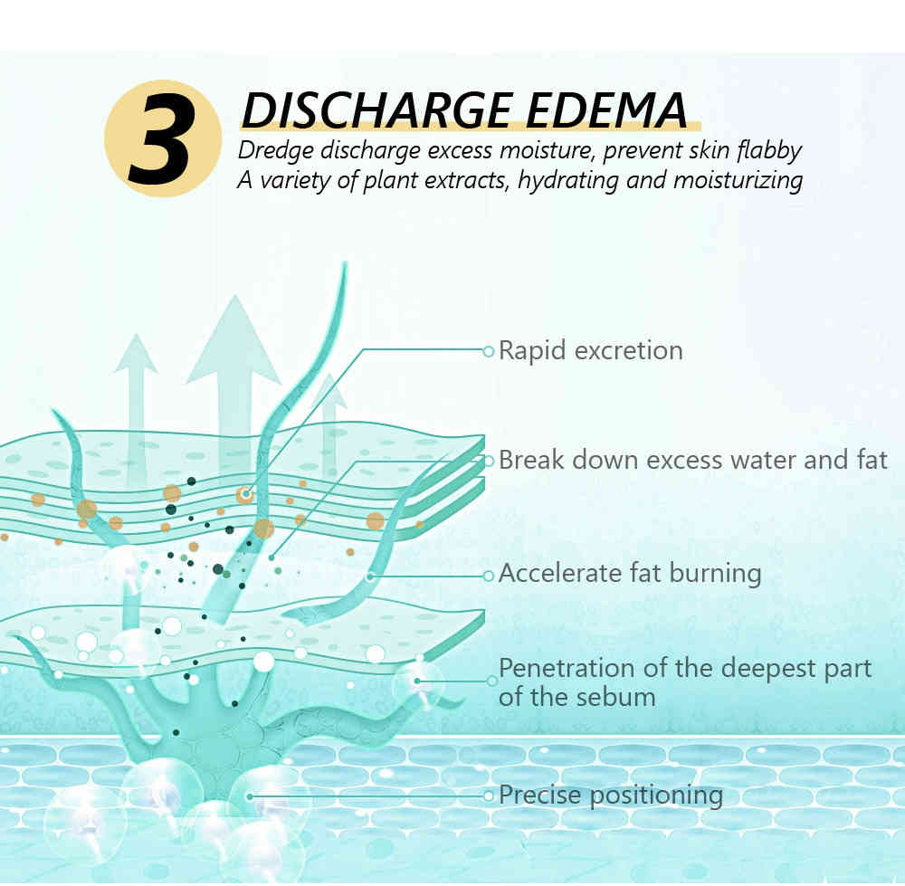 vibrant glamour 燃脂塑形霜 80g/盒