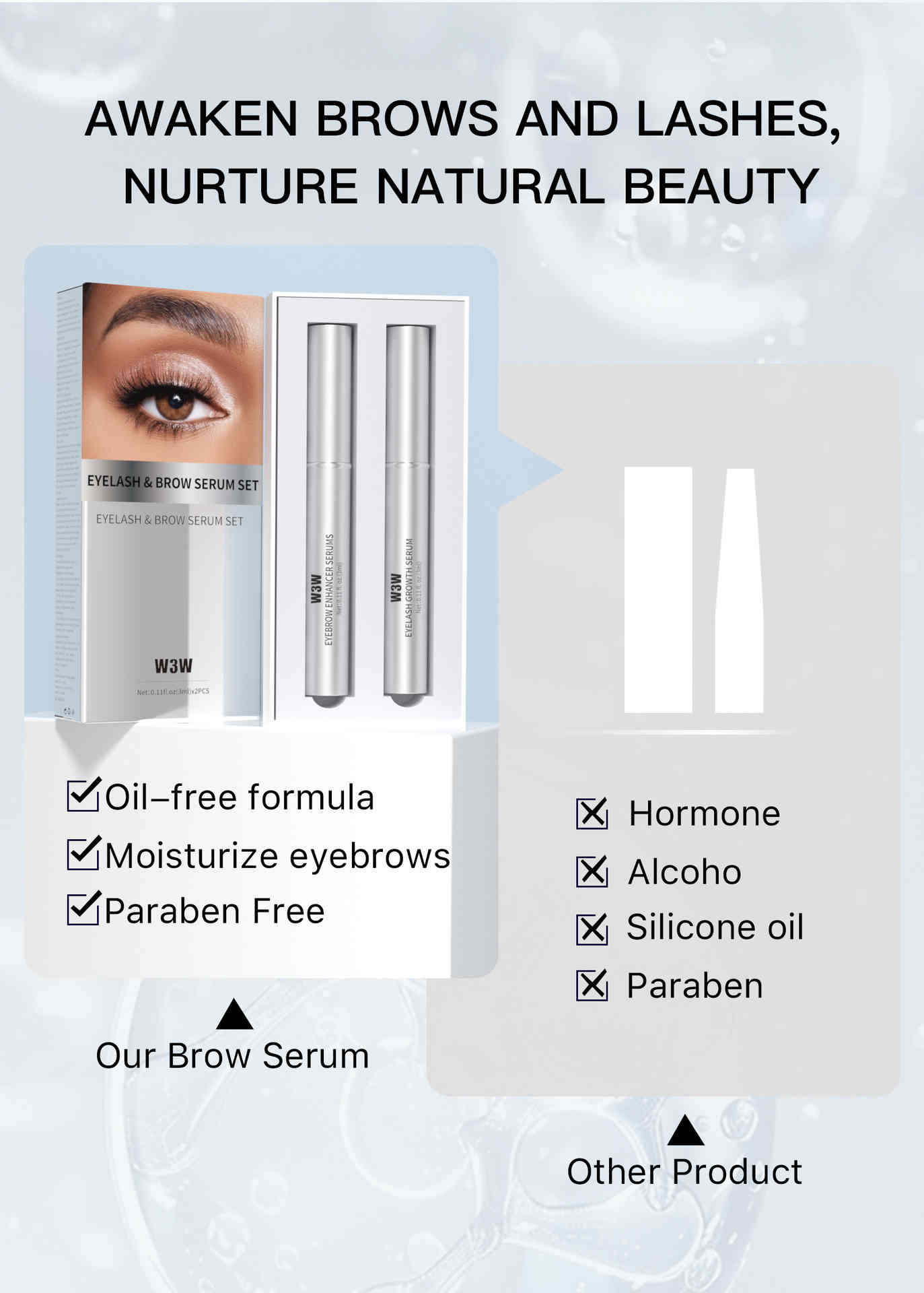 w3w 睫毛眉毛滋養精華套組 3ml+3ml/2支裝（睫毛+眉毛）