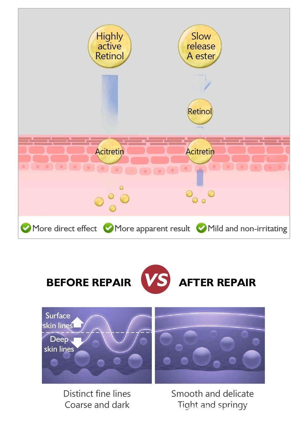 vibrant glamour® 高效抗皺胜肽膠原精華 15ml/盒