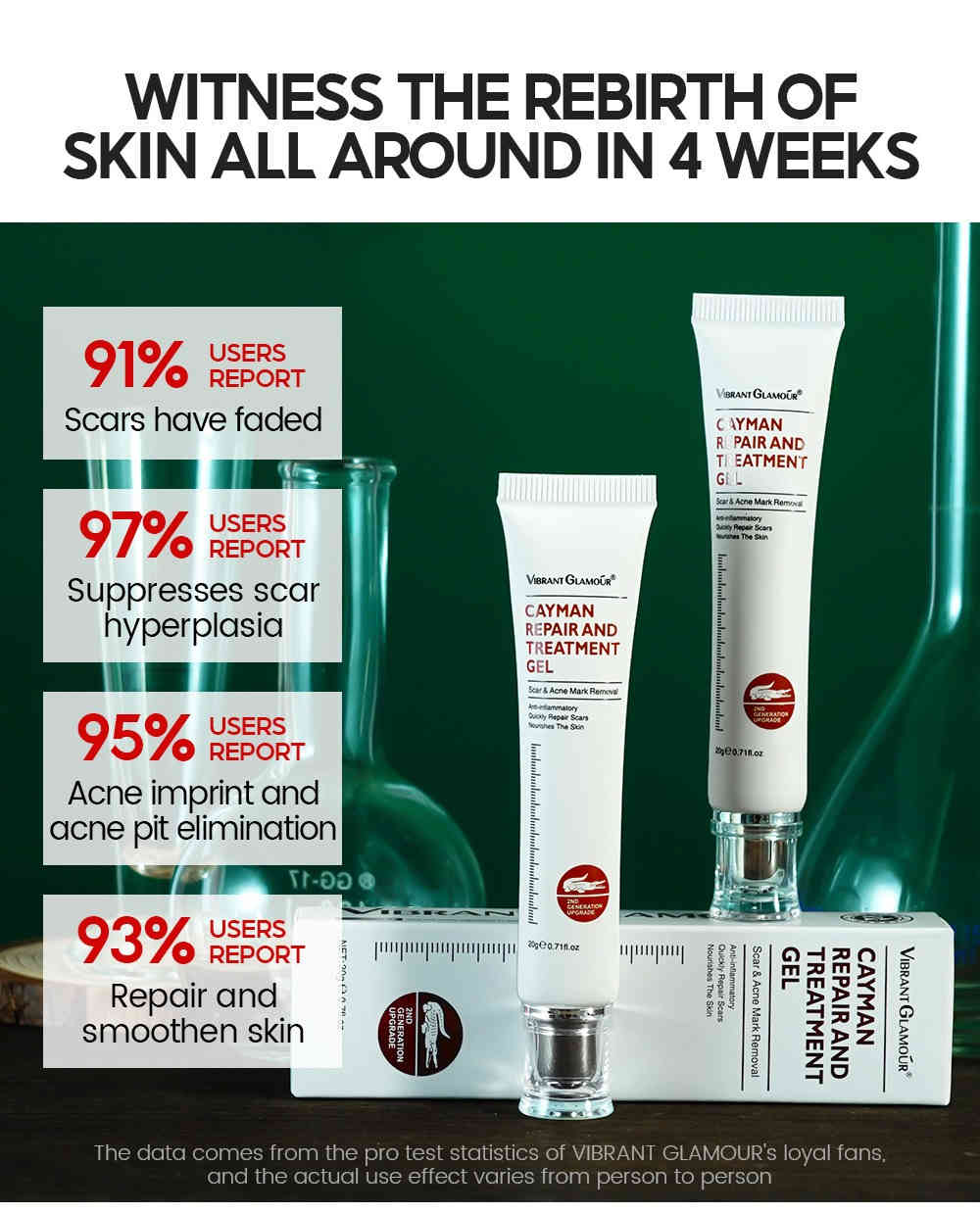 vibrant glamour® 凱曼修復淡疤凝膠 20g/盒