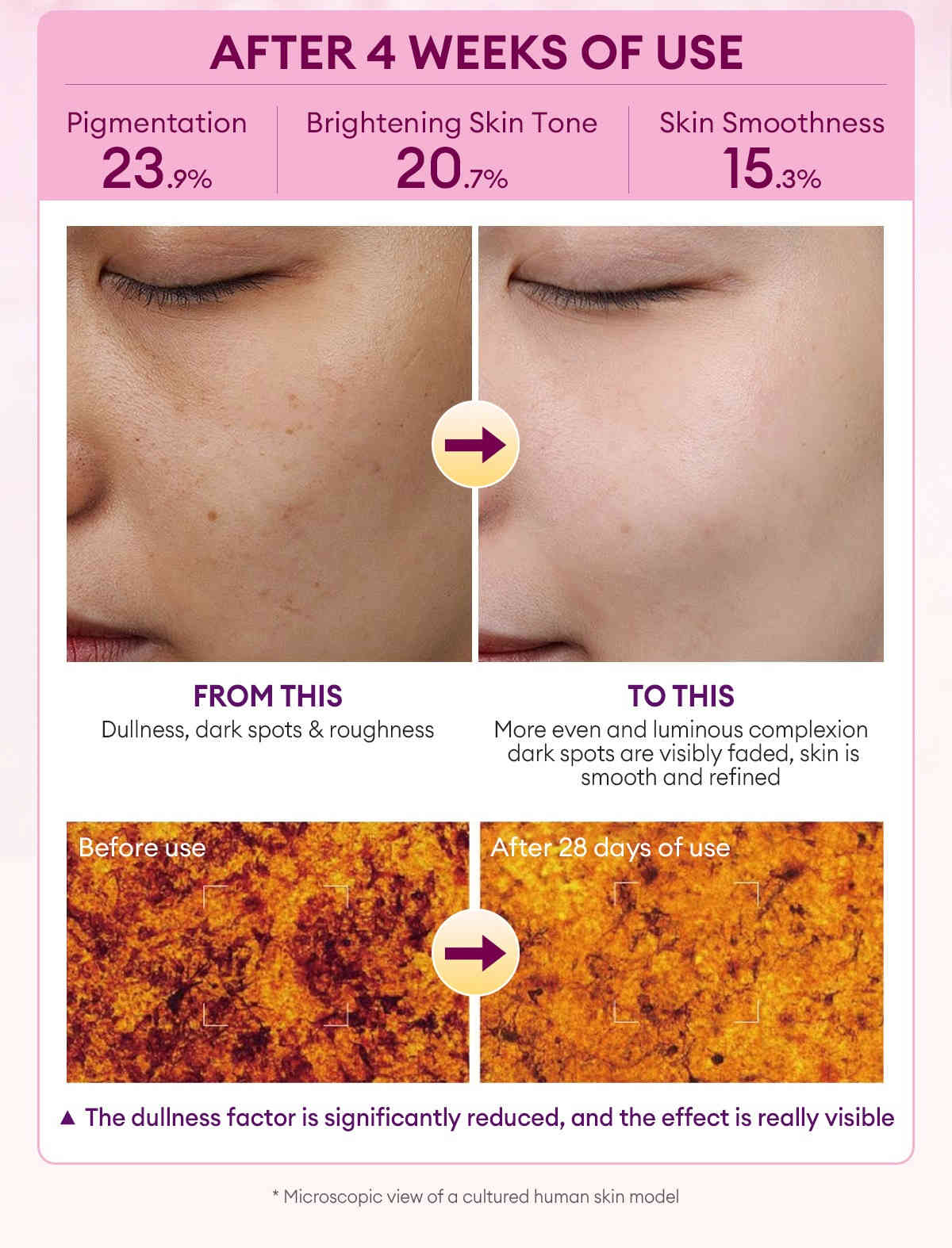 vibrant glamour® 甘醇酸煥亮面霜