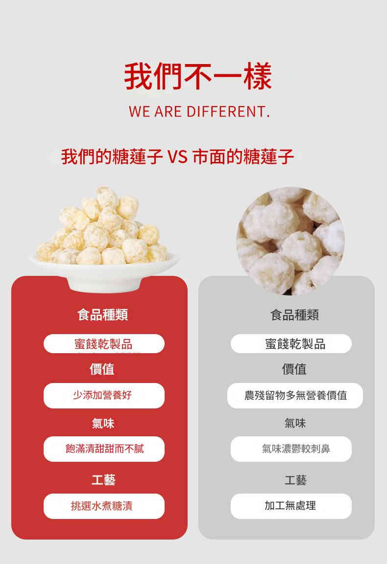 【手工傳承・清甜不膩】糖蓮子｜天然冰糖漬製｜辦公室解饞、配茶良伴｜老少皆宜的健康零食