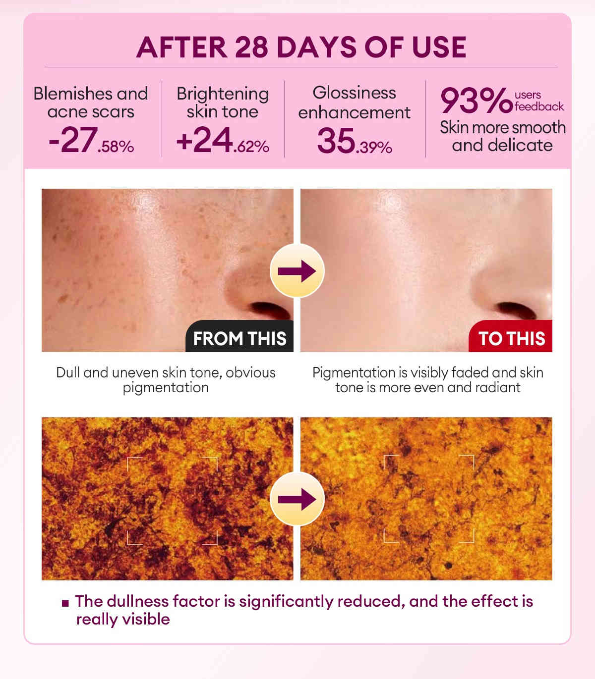 vibrant glamour 1% 甘醇酸極光煥白精華 30ml/盒