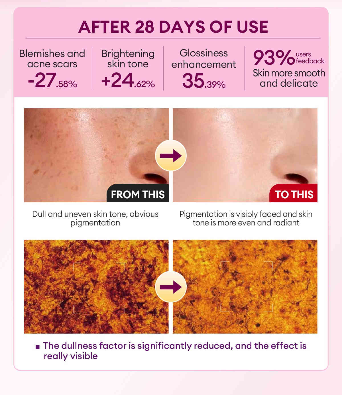 vibrant glamour® 1% 甘醇酸煥亮精華 7ml/袋