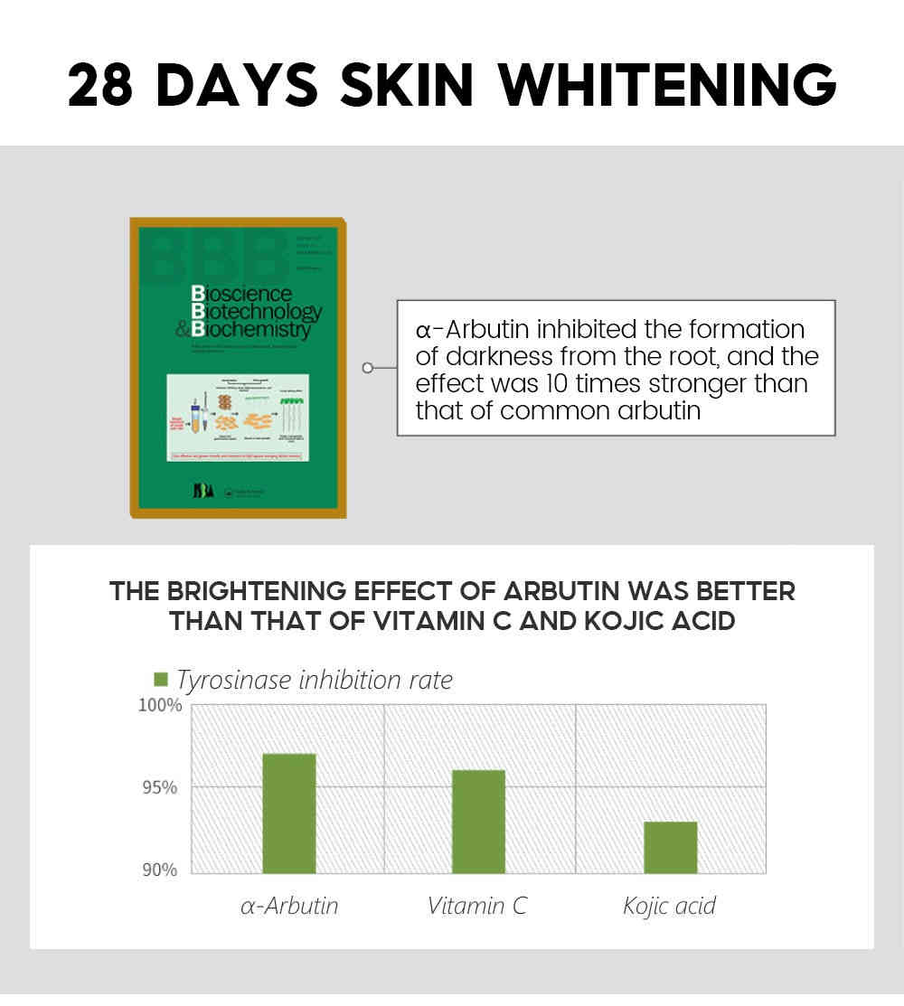 vibrant glamour α 熊果素亮白淡斑精華 30ml/盒