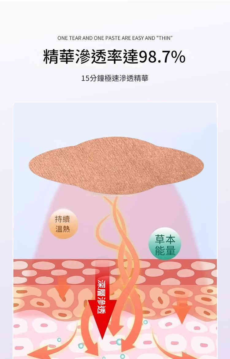 kcxcs® 艾灸燃脂貼 (盒10貼)
