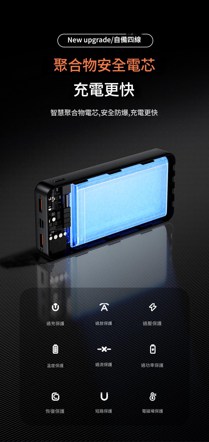 22.5w超级快充ccc認證移动电源 10000mah大容量