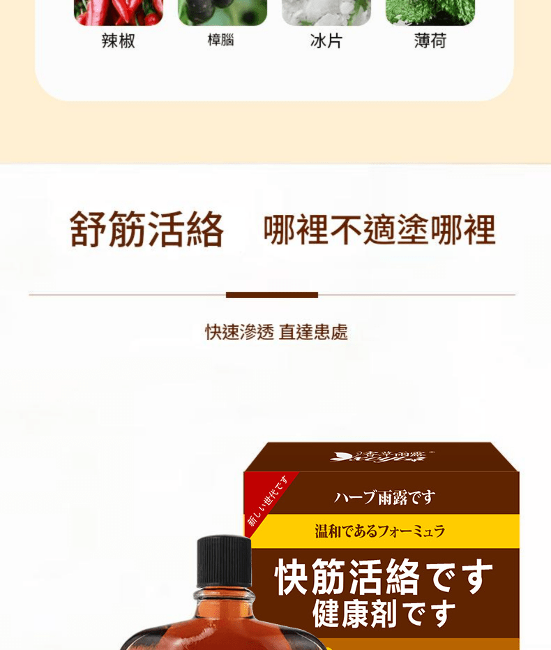 [日本]東田製藥 舒筋活絡保健紅花油 30ml/盒x4