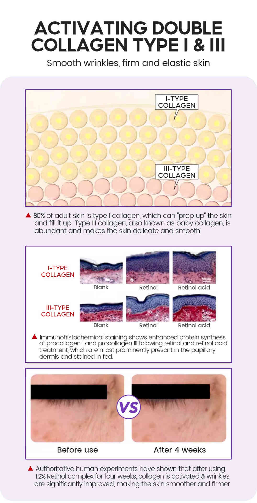 vibrant glamour® a醇+普拉斯鏈安瓶精華 2ml × 15支 / 盒