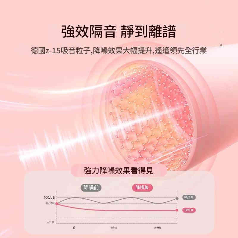 久戴無感溫感記憶棉隔音塞 2對/盒x2