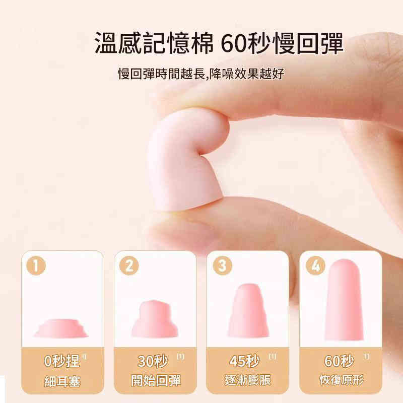 久戴無感溫感記憶棉隔音塞 2對/盒x2