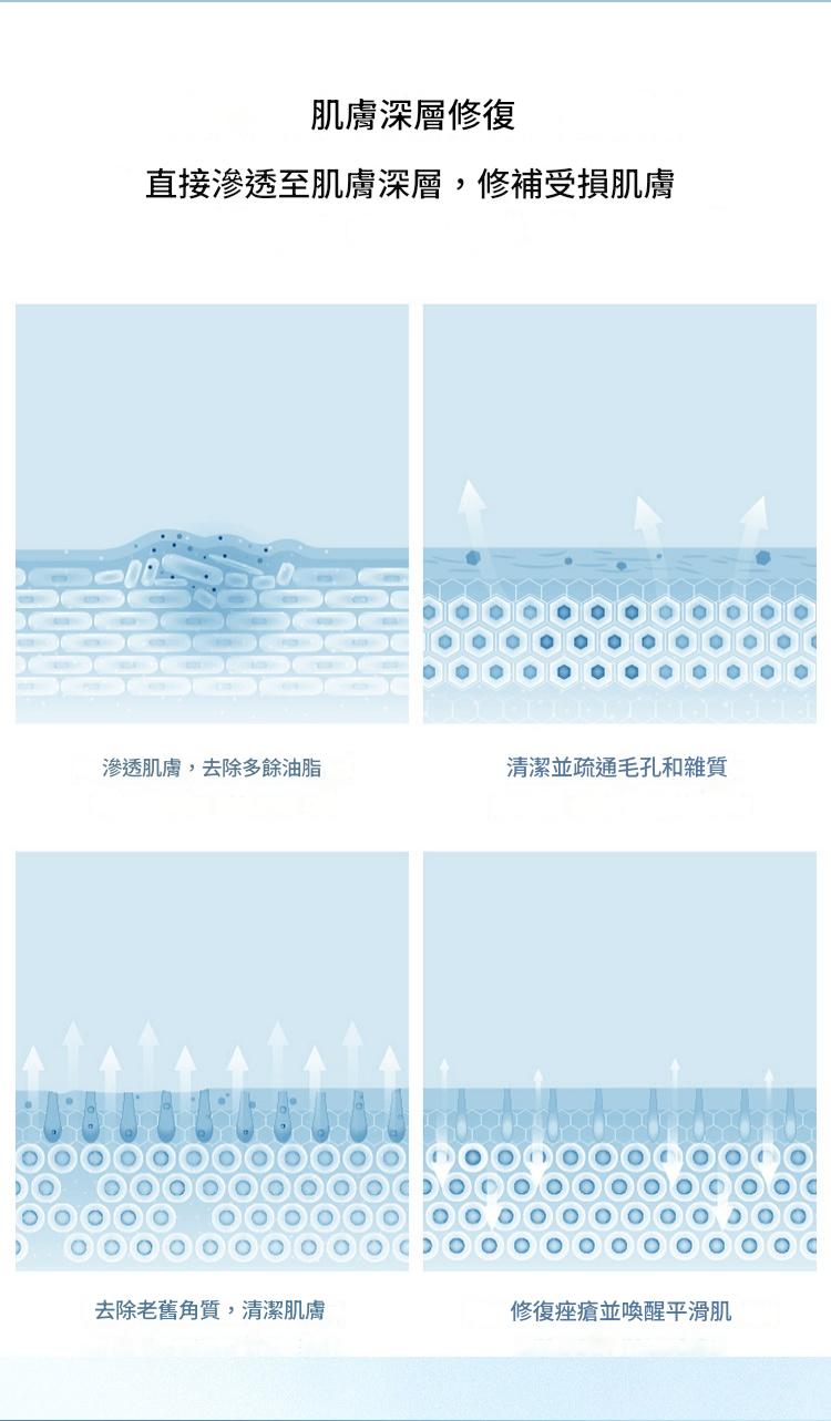 mooyam 水楊酸植萃祛痘凝膠 20g x3