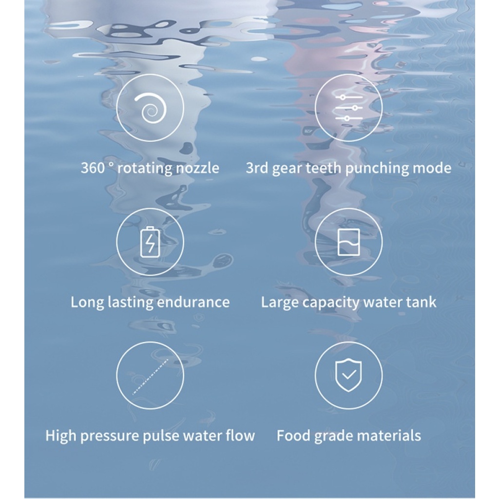 專業脈衝式電動沖牙機（多段水壓／去牙結石／牙齦護理）