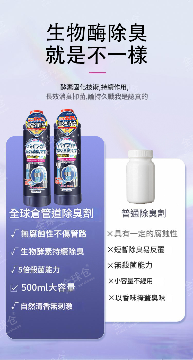 【居家必備】倉管道除臭清潔劑