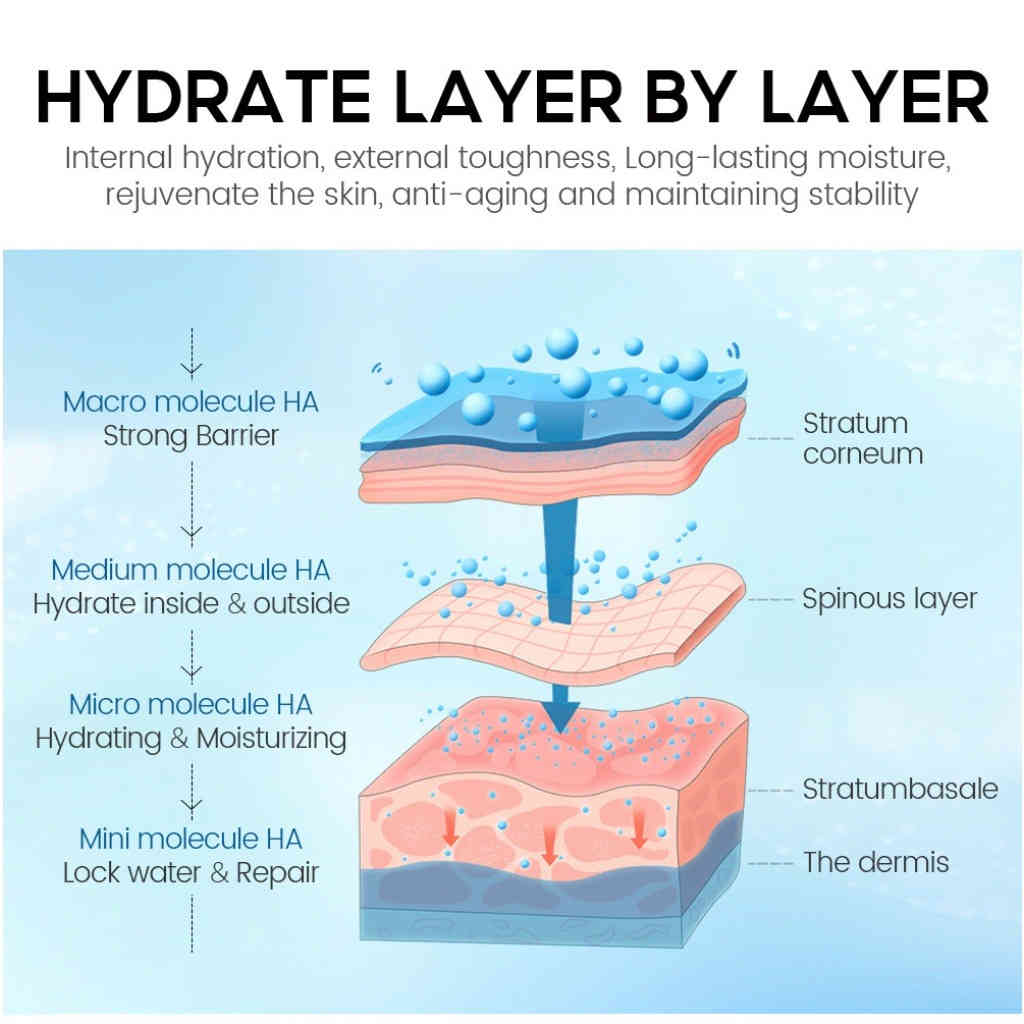 vibrant glamour 玻尿酸臉部精華液 15ml x3