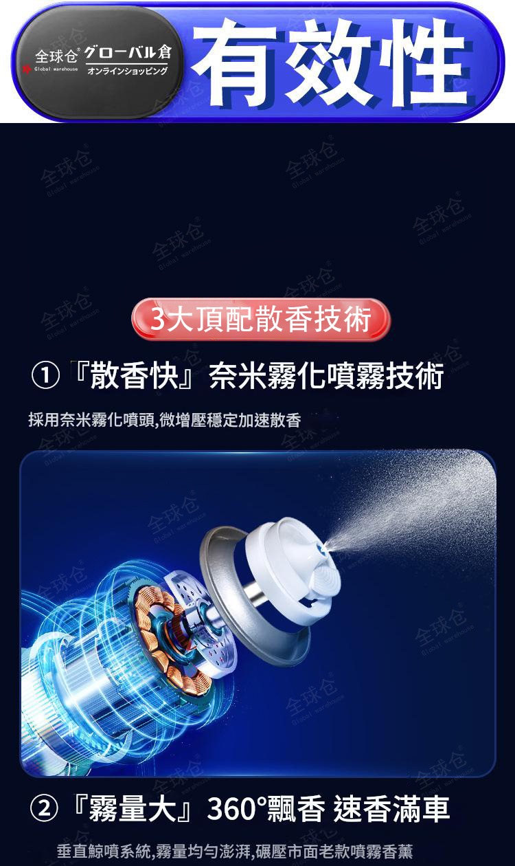 車內空氣救星銀離子除臭殺菌劑