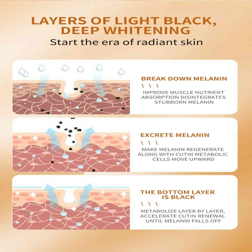 mooyam 私密處淨斑修護乳 60ml x2