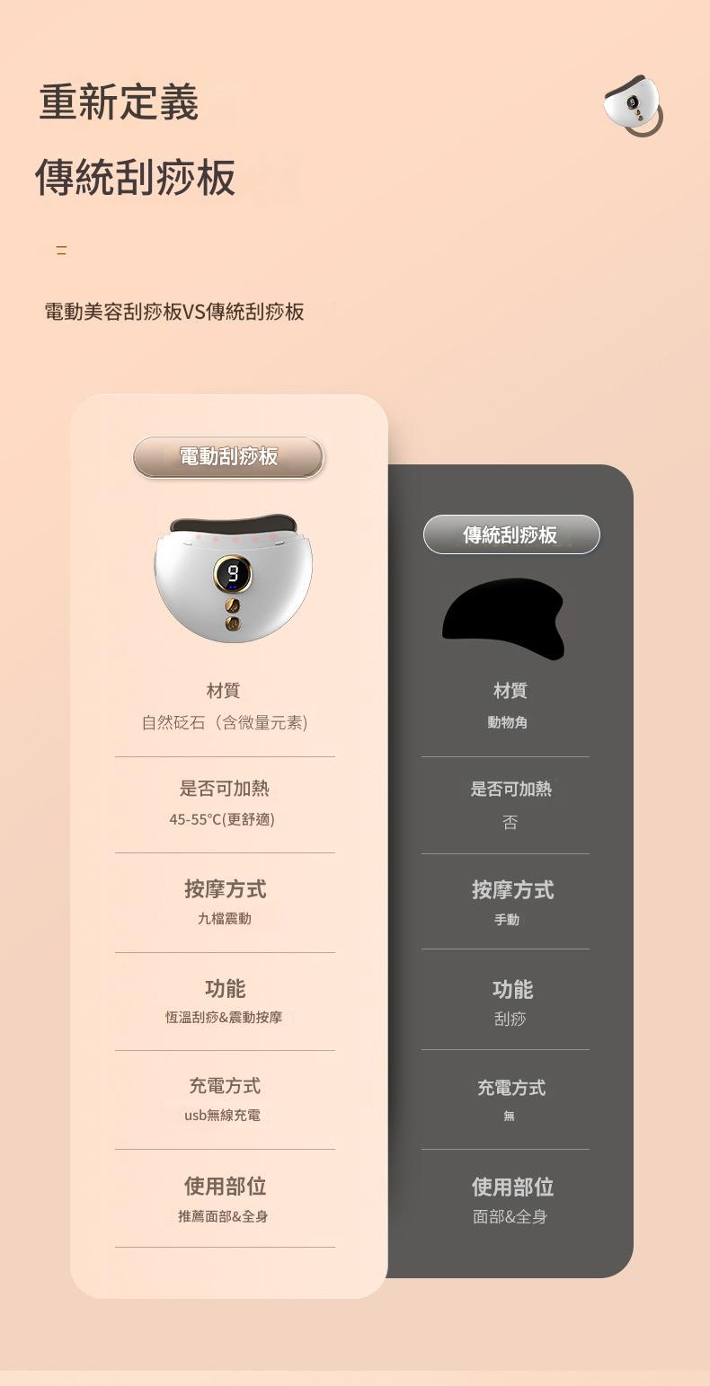 傳統科技融合砭石美容刮痧儀