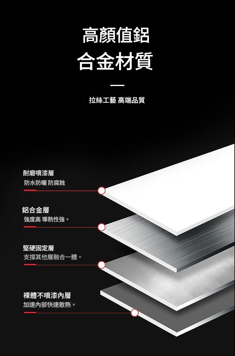 折疊式手機支架｜三角穩固支撐