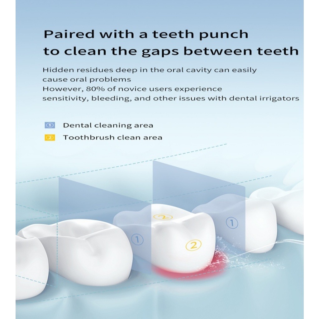 專業脈衝式電動沖牙機（多段水壓／去牙結石／牙齦護理）