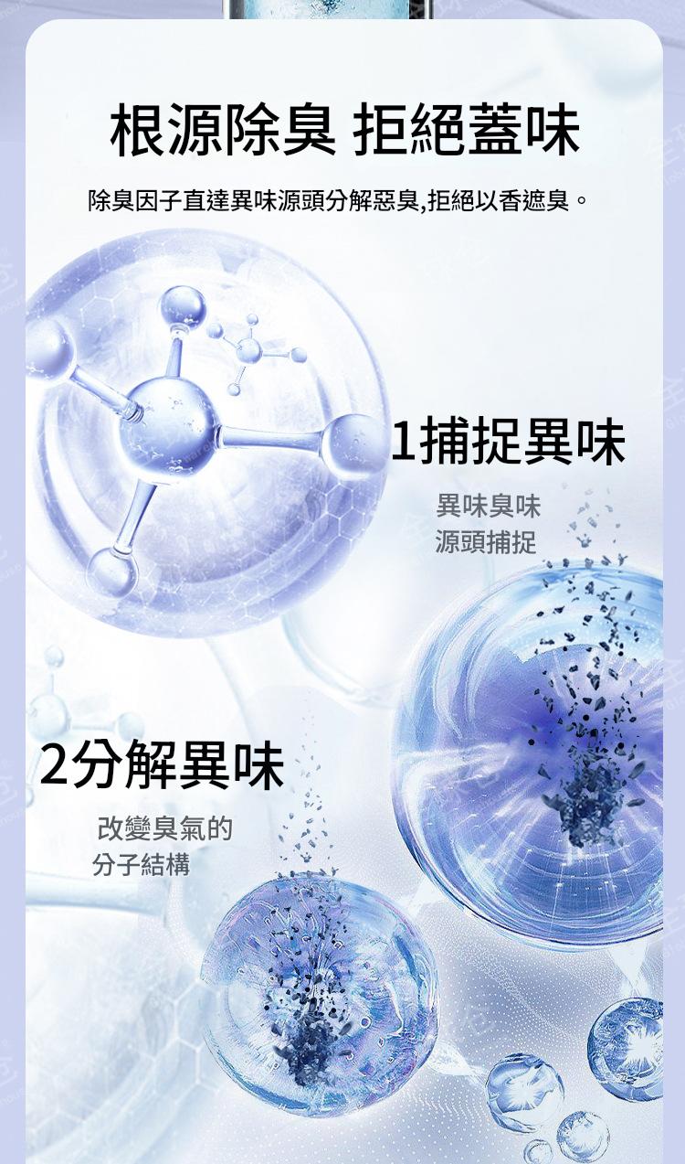 【居家必備】倉管道除臭清潔劑