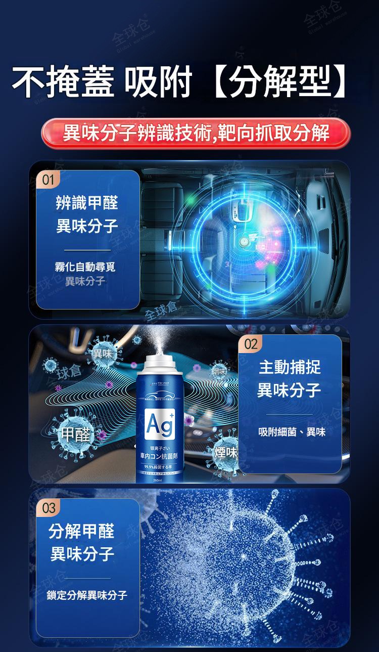 車內空氣救星銀離子除臭殺菌劑