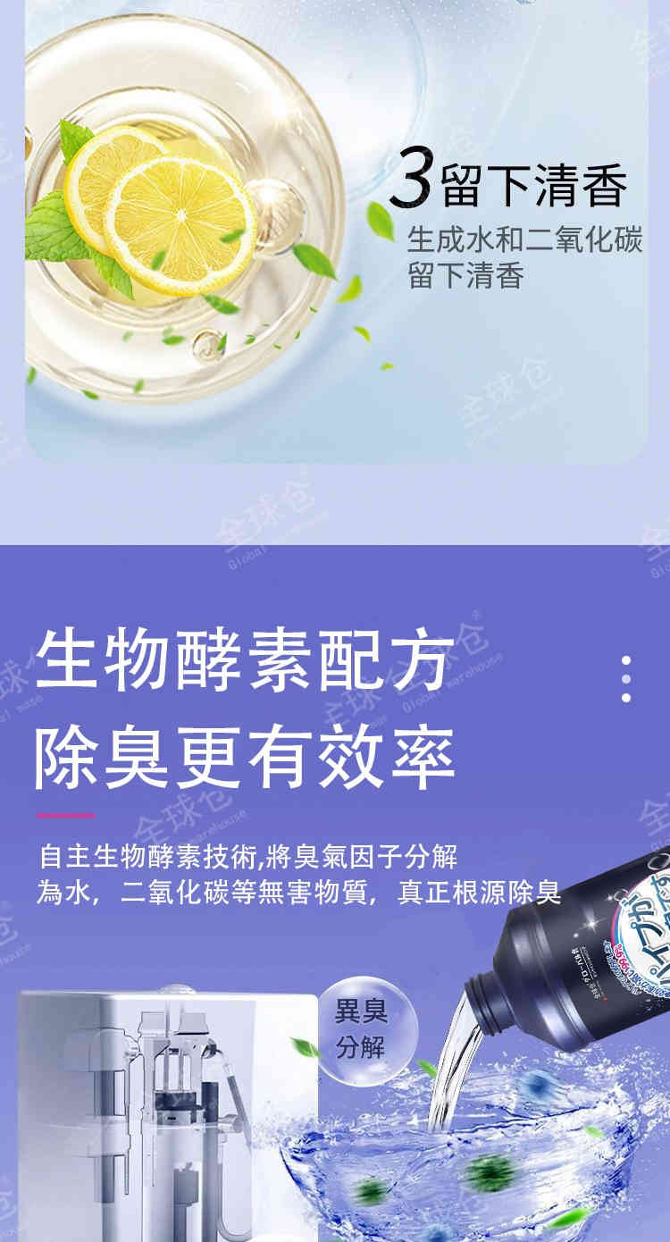 【居家必備】倉管道除臭清潔劑