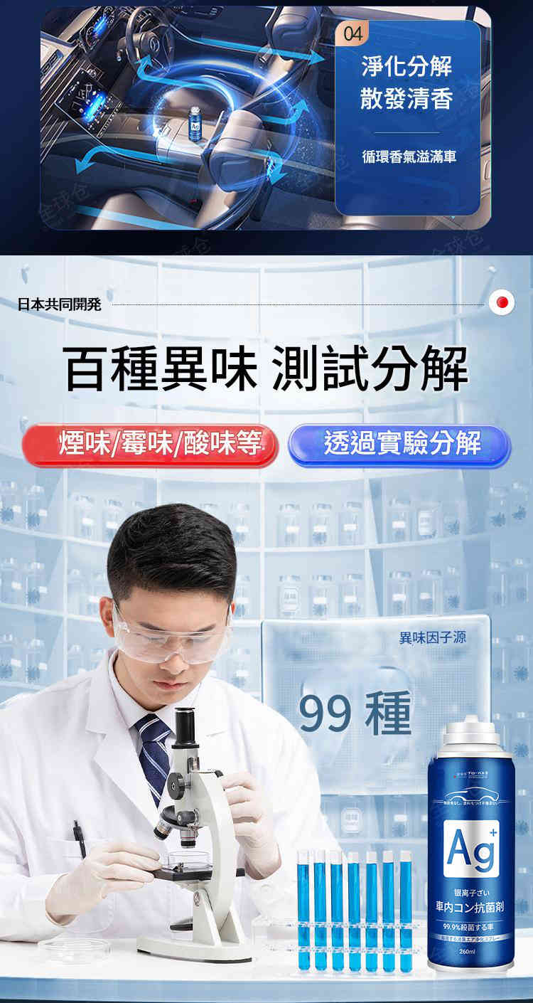 車內空氣救星銀離子除臭殺菌劑