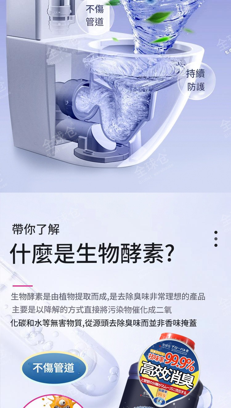 【居家必備】倉管道除臭清潔劑