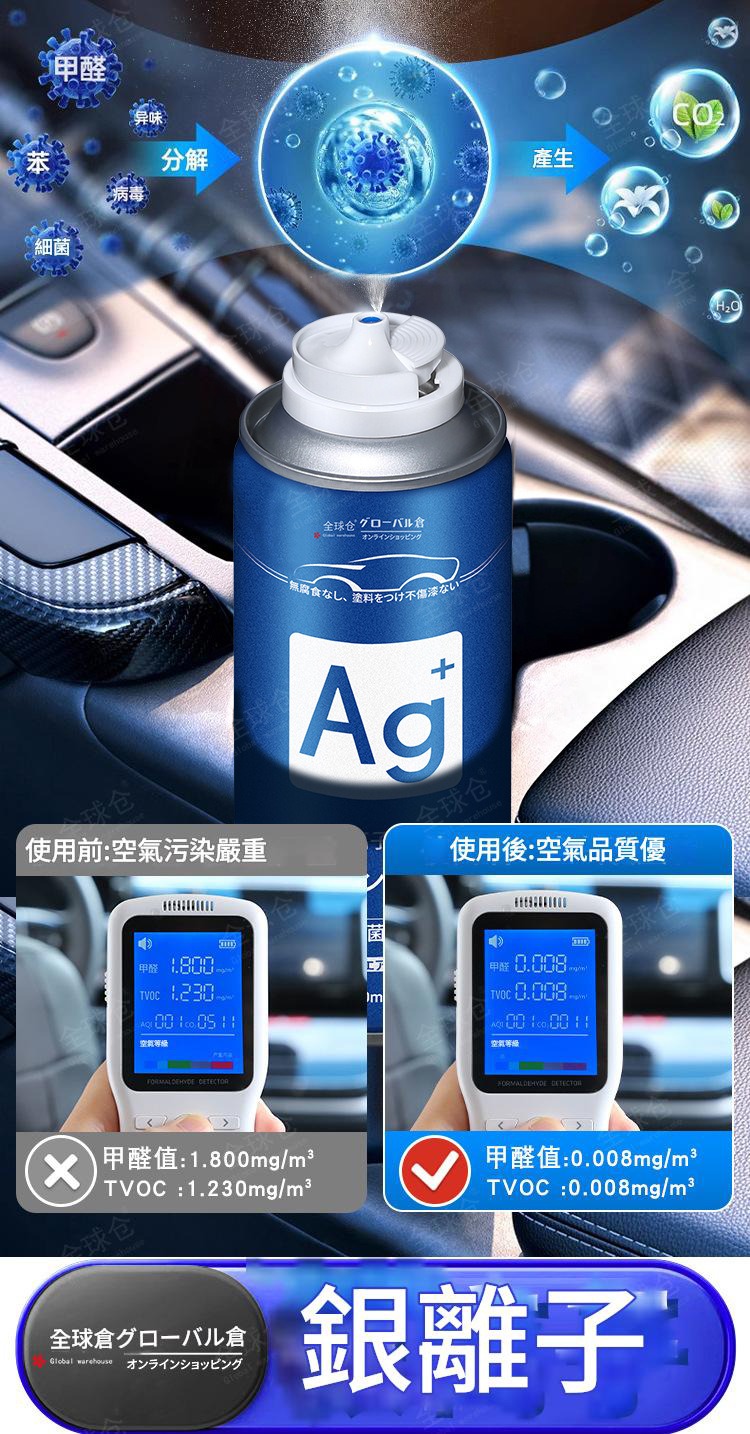 車內空氣救星銀離子除臭殺菌劑